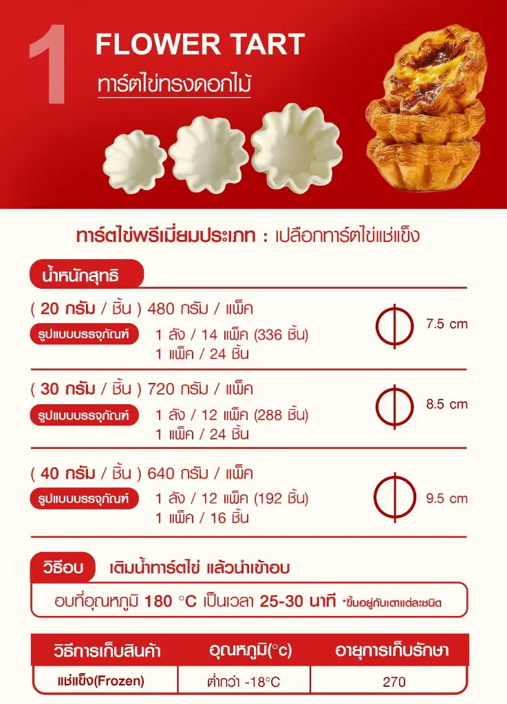 รายการสินค้าJW1.webp