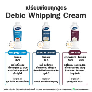 เปรียบเทียบ Debic Whipping Cream ทั้ง 3 สูตร ได้แก่ Debic Whipping Cream 35% Debic Stand & Overrun และ Debic Duo Whip